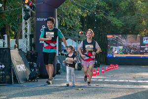 BIB: 
                            <button type="button" onclick="openModal(28022660)" class="btn btn-primary btn-sm float-right btn-popup" data-toggle="modal" data-target=".modal-high-quality">
                        <i class="fas fa-shopping-cart"></i> Add to Cart
                    </button>
                                            <button type="button" onclick="isThisMe(28022660, true)" class="btn btn-success btn-sm float-right btn-popup btn-isme hidden" data-toggle="tooltip" data-placement="bottom" title="นี่คือรูปของคุณใช่ไหม คลิกที่นี่เพื่อเอาเข้าอัลบั้ม">
                        <i class="fas fa-plus"></i> Add to album
                    </button>
                    <button type="button" onclick="isThisMe(28022660, false)" class="btn btn-warning btn-sm float-right btn-popup btn-isnotme hidden">
                        <i class="fas fa-ban"></i> Remove from album
                    </button>